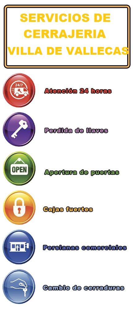 servicios de cerrajeria en villa de vallecas
